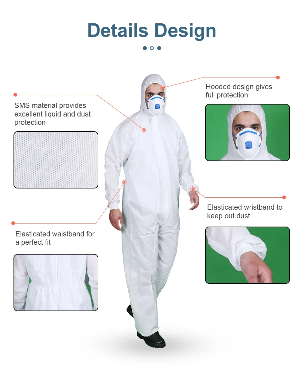 Type 5 6 SMS Coverall Disposable 10 type 5 6 coveralls