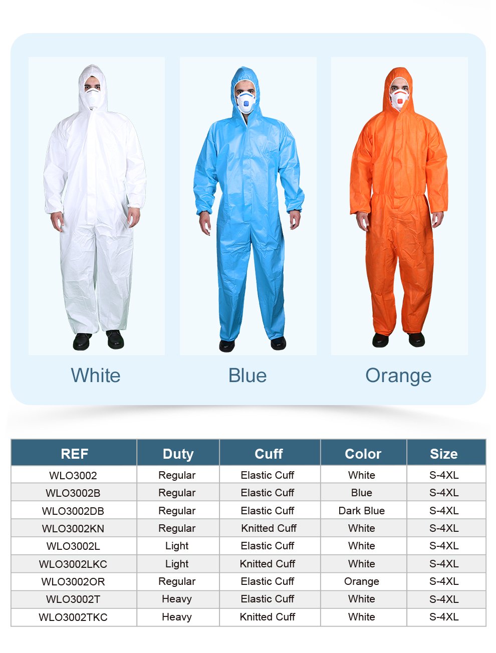 cleanroom suit