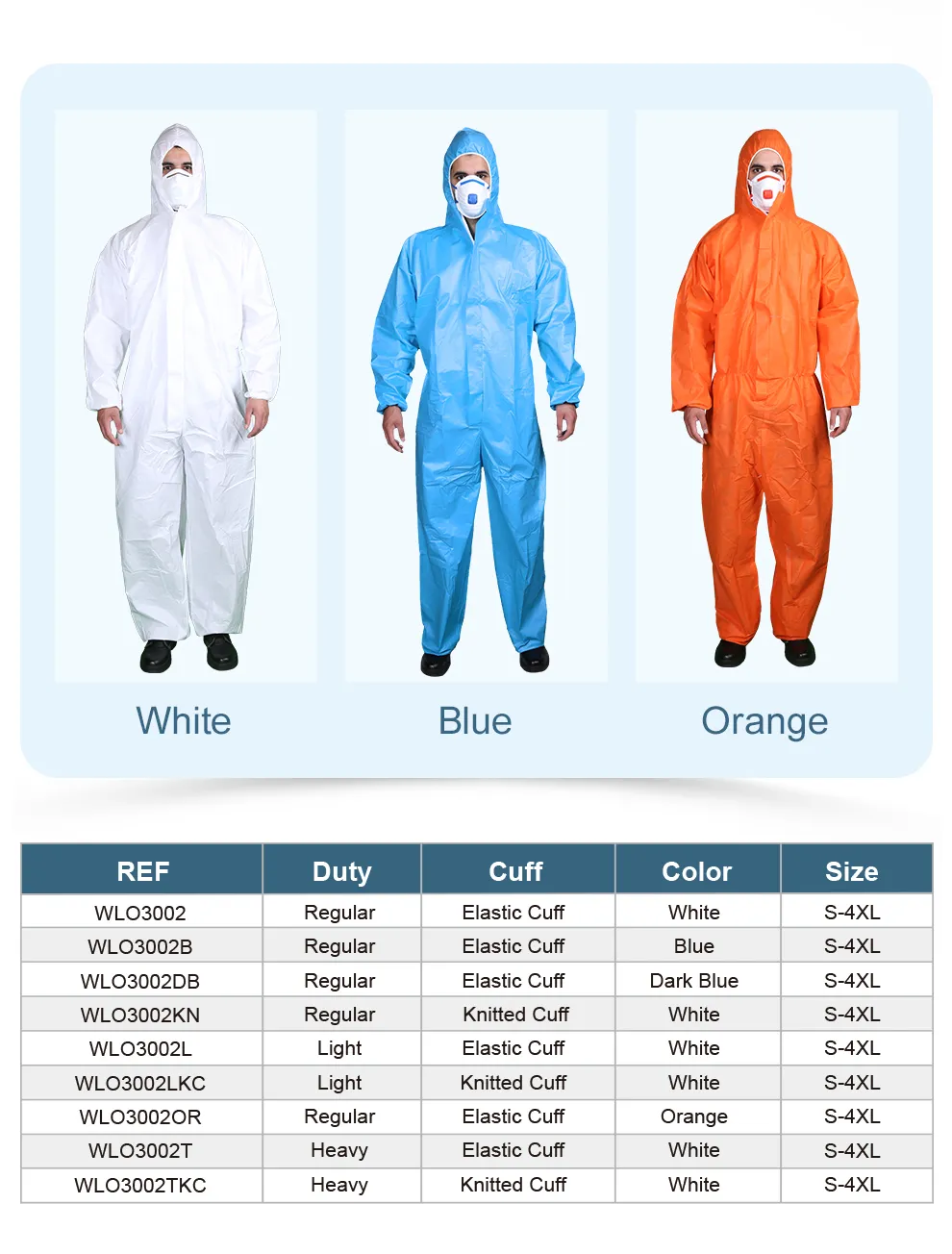 disposable coverall with hood
