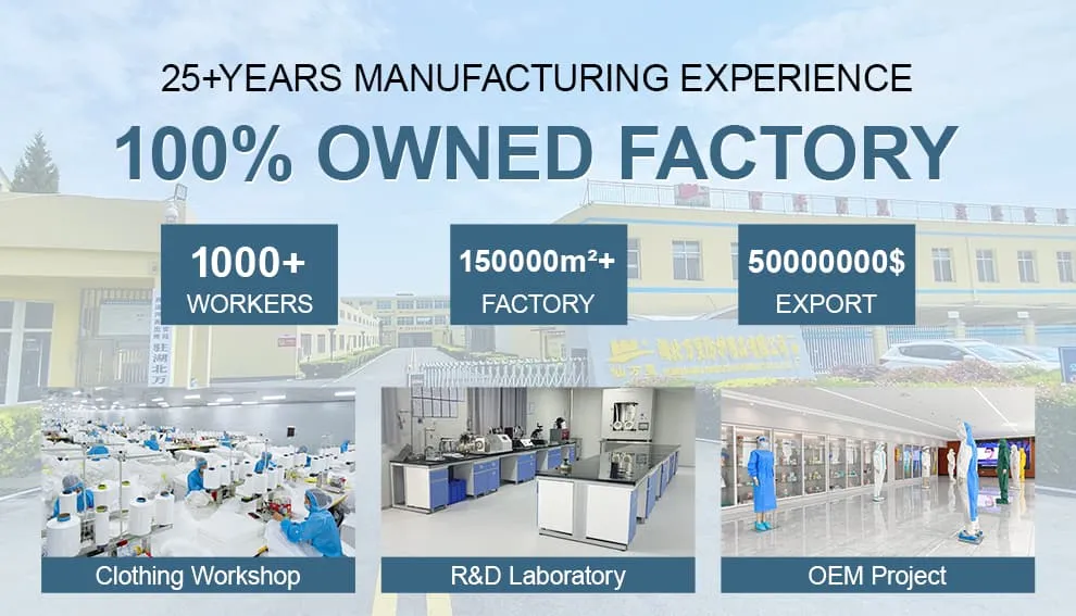 company profile