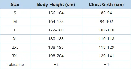 Type 5 6 SMS Coverall Disposable 6 size chart