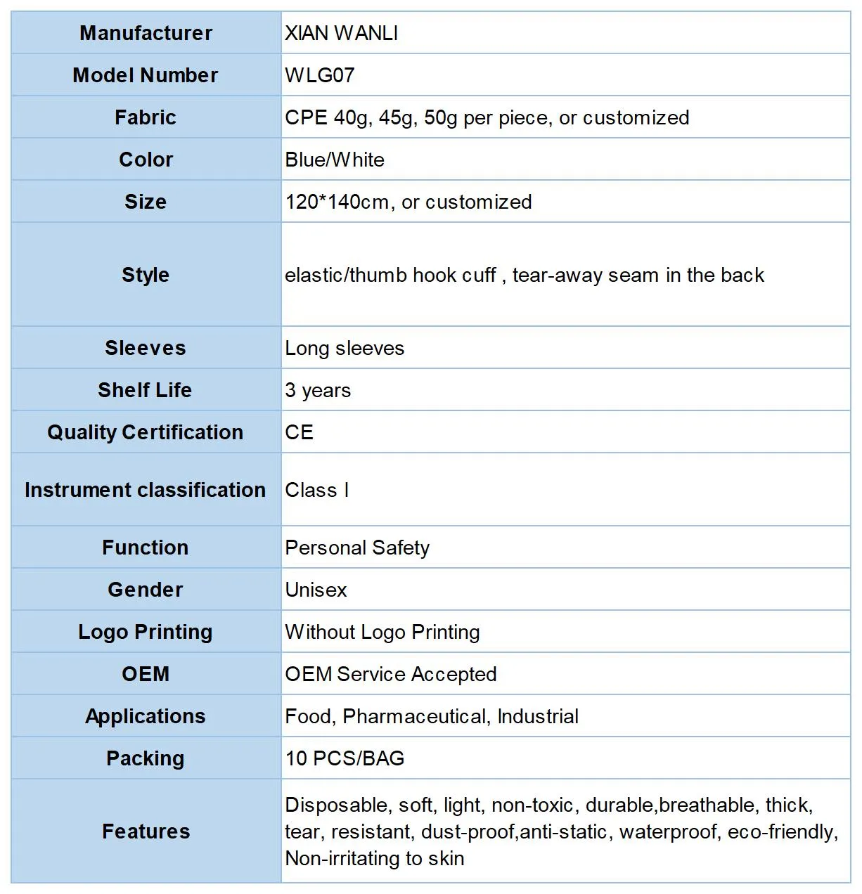 CPE Isolation Gown 7 Sheet7
