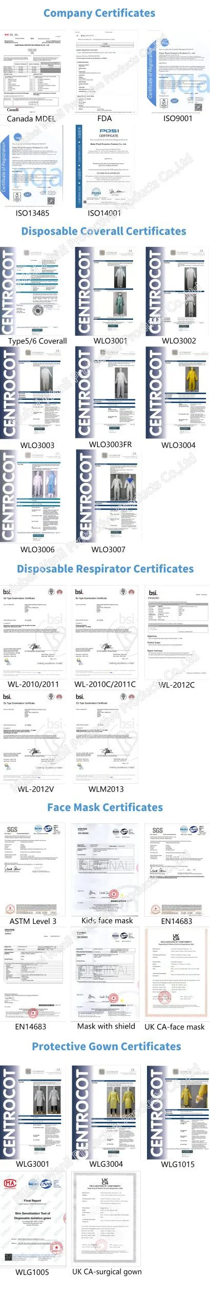 Certifications
