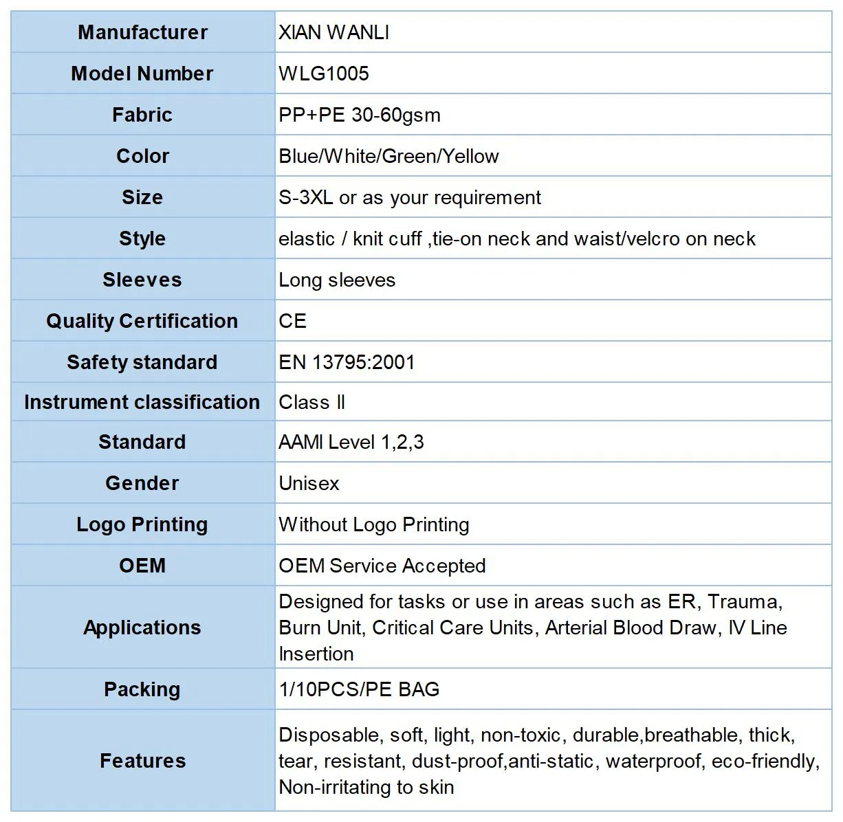 PP+PE Isolation Gown 4 sheet11