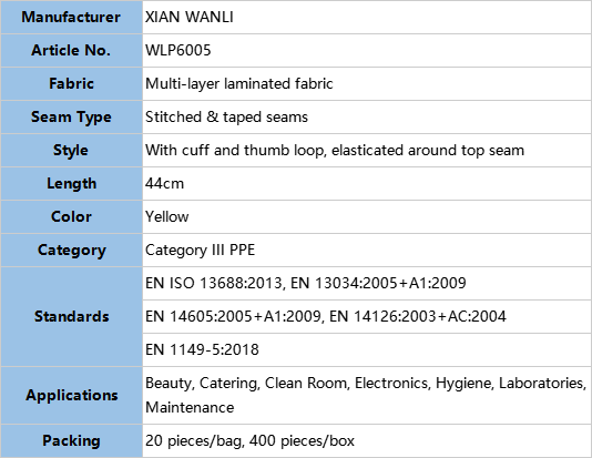 Chemical Protection Oversleeves Specifications