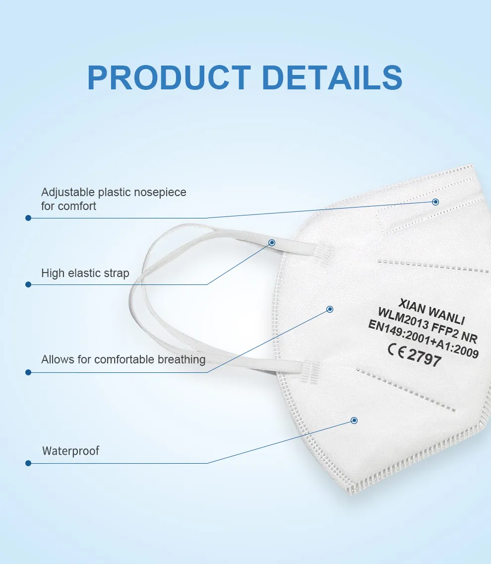 FFP2 Fold Flat Respirator 7 FFP2 Foldable Disposable Respirator 04