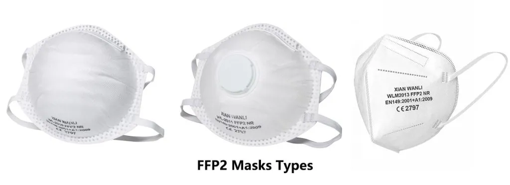 FFP2 masks vs N95 respirators