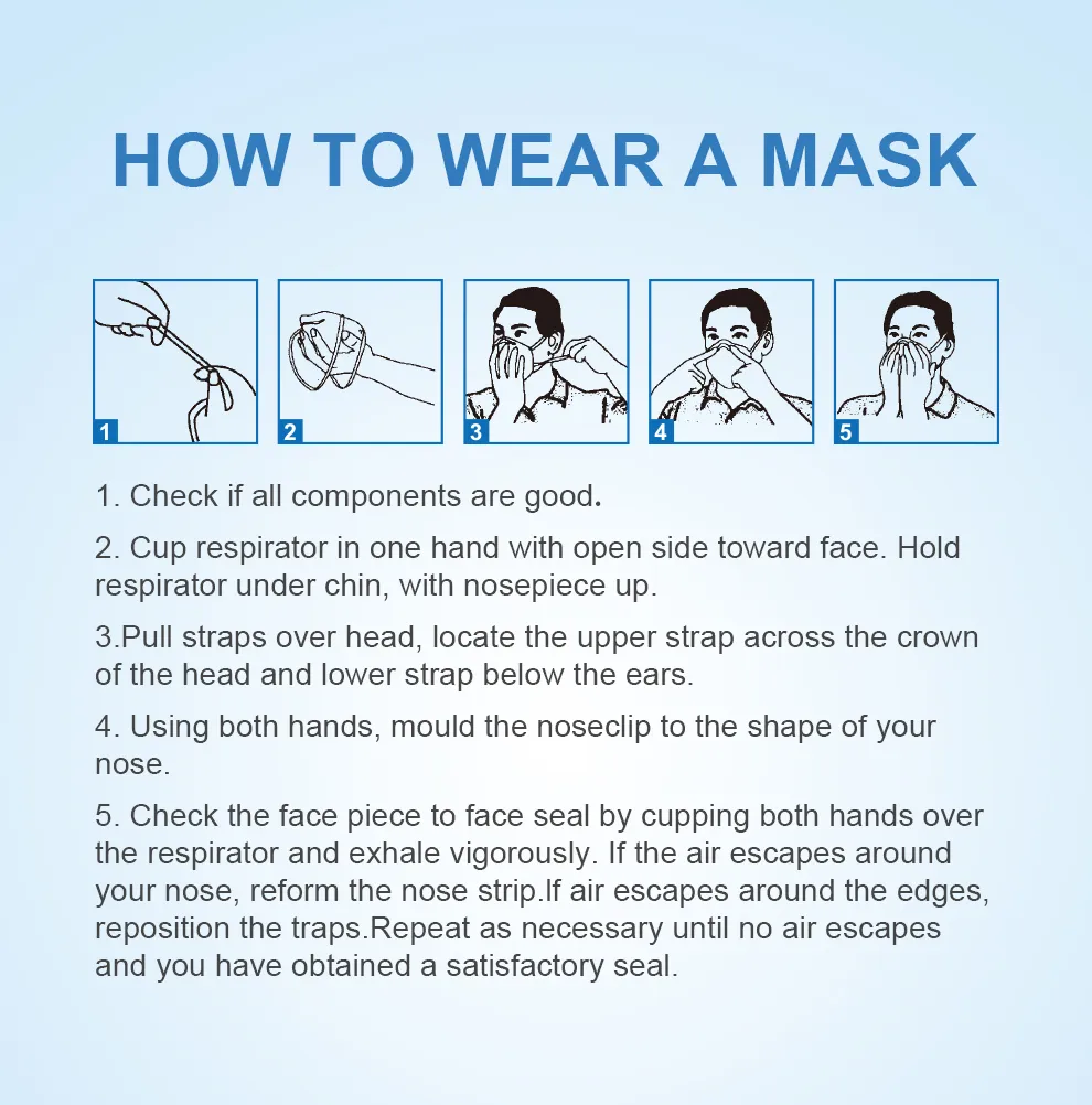 FFP3 Valved Respirator 9 how to wear