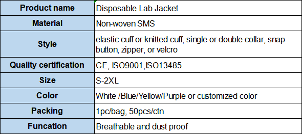 disposable Lab Jacket specification