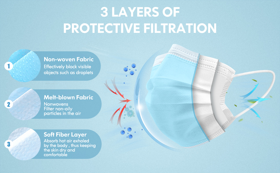 3 layer disposable face masks