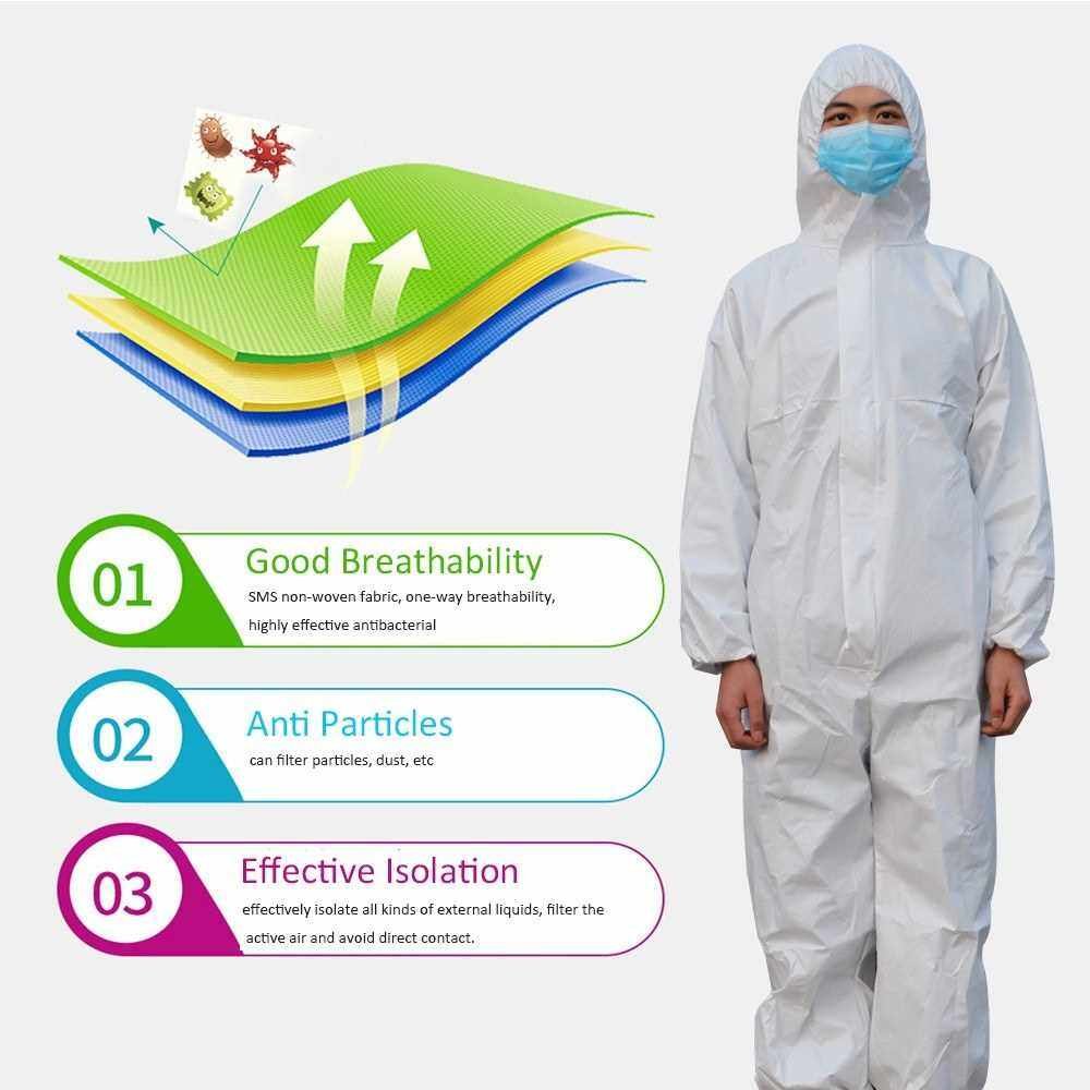 chemical protection suit material