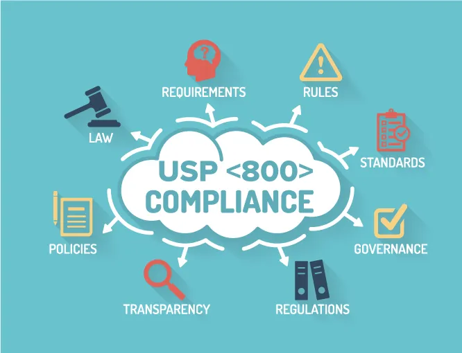 usp 800 compliance
