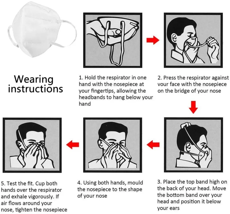 The Ultimate Guide to FFP2 Fold Flat Masks: Protection, Comfort, and Convenience 3 FFP2 fold flat mask