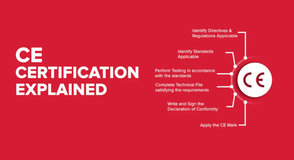 CE Certified Protective Coveralls